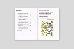 Doppelinnenseite – Inhaltsverzeichnis, Grafik „Im Kunstunterricht benoten?“