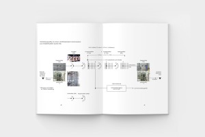 Doppelseite mit schematischer Darstellung der Analog-Telefonie