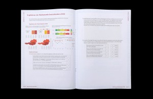 Unterrichtsbehelf »Maturatraining Infografiken – Üben und Vertiefen der Mathematik-Grundkompetenzen anhand aktueller Infografiken aus Zeitungen und Magazinen« von ZiS – Zeitung in der Schule (heute: mischa), Infografik: Mathematik-Zentralmatura