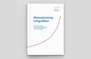 Alternativer Coverentwurf für den Unterrichtsbehelf »Maturatraining – Infografiken« von mischa – Medien in Schule und Ausbildung