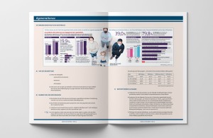 Unterrichtsbehelf »Zahlen auf einen Blick – Infografiken & Schaubilder lesen, analysieren & bearbeiten« von mischa, Infografik Politisches Interesse der Jugend