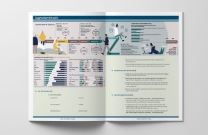 Unterrichtsbehelf »Zahlen auf einen Blick – Infografiken & Schaubilder lesen, analysieren & bearbeiten« von mischa, Infografik Jugendwertstudie