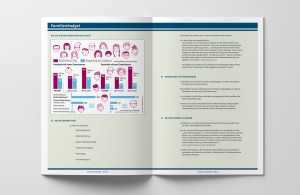 Unterrichtsbehelf »Zahlen auf einen Blick – Infografiken & Schaubilder lesen, analysieren & bearbeiten« von mischa, Infografik Kinderkosten/Familienleistungen