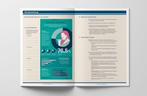 Unterrichtsbehelf »Zahlen auf einen Blick – Infografiken & Schaubilder lesen, analysieren & bearbeiten« von mischa, Infografik zu Handynutzung