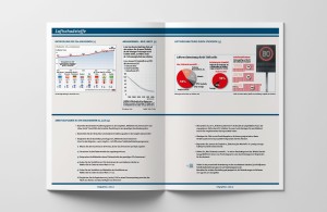 Unterrichtsbehelf »Infographiken – nicht-lineare Texte analysieren, hinterfragen, erstellen« von ZiS – Zeitung in der Schule, Infografiken: Luftschadstoffe