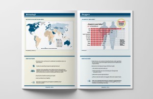 Unterrichtsbehelf »Infographiken – nicht-lineare Texte analysieren, hinterfragen, erstellen« von ZiS – Zeitung in der Schule, Infografiken: Geschäftsklima-Index / Shoppen