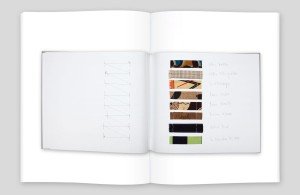 katalog »käthe leichter« von cornelia mittendorfer: abbildung des dokumentationsbuches zur künstlerischen arbeit über das netzwerk von käthe leichter