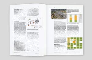 doppelinnenseite, beidseitig 2-spaltiger fließtext mit farbfotos und grafiken
