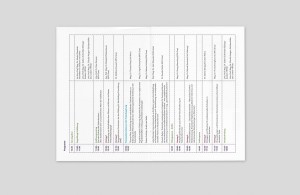 doppelinnenseit, tabelle über beide seiten mit programm der summerschool um 90 grad gedreht